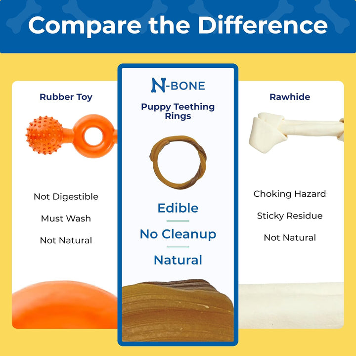 Puppy Teething Ring Pumpkin Flavor 7.2 OZ/(6 Pack)