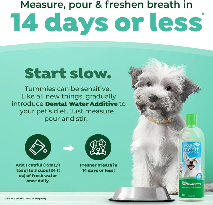 Fresh Breath Water Additive for Dogs, Dog Breath Freshener and Teeth Cleaning Solution, No Toothpaste or Toothbrush Required, 33.8Oz.