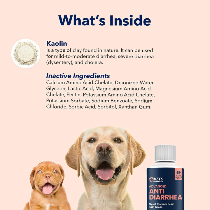 anti Diarrhea Liquid for Dogs - Dog Diarrhea Relief with Kaolin (8 Oz.) | Once Every 12 Hours for Dog Diarrhea & Dog Gas Relief
