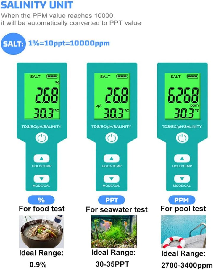 Aquarium Salt Tester -Pool Salt Tester, Versatile 5 In1 Salinity, PH, TDS, EC, and Temperature Meter, Digital Salinity Tester for Saltwater Aquarium, Accurate Salinity Meter,Green