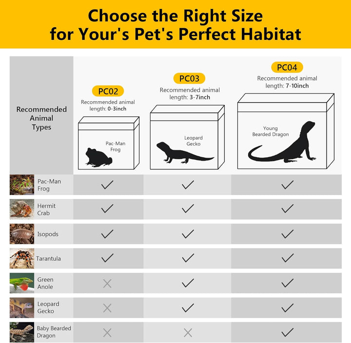 Reptile PC Terrarium,Anti Breakage 12X7X9 Inch Insect Amphibians Tank Spider Starter Kits,Top Sliding Door Screen Ventilation Mini Gecko Habitat Cages,Hygrometer Thermometer,Hide Cave,Tweezer,Sprayer