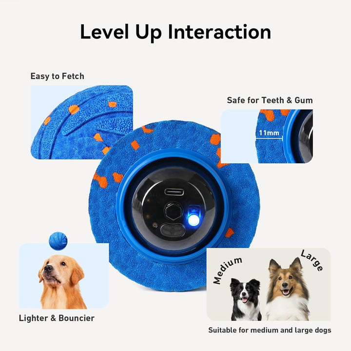 Smart Interactive Dog Toy, Wicked Ball AIR, Automatic Moving, Bouncing, and Rotating, E-TPU Material, IPX7 Waterproof Rating, Active Rolling Ball for Medium and Large Dogs