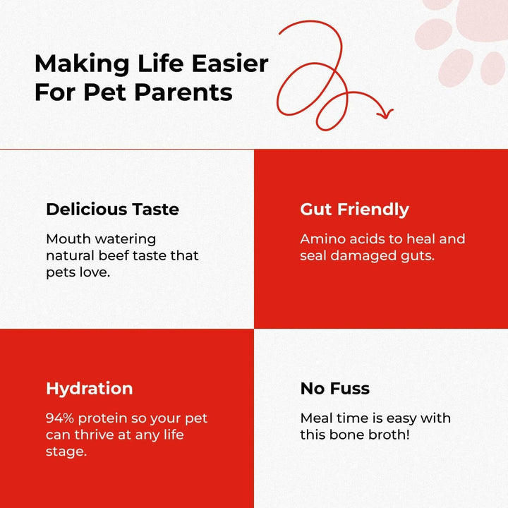 Beef Bone Broth for Dogs - High Protein Bone Broth for Cats - Beef Bone Broth Powder for Dogs - Dehydrated Beef Cat Food Toppers - Dog Safe Bone Broth - Bone Broth Topper for Dogs