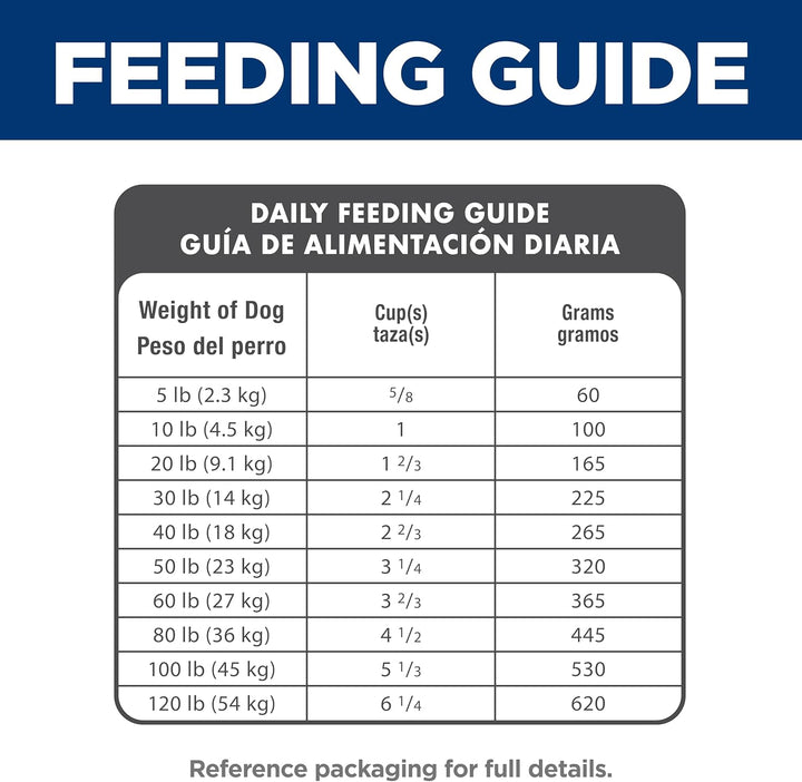 Adult 1-6, Adult 1-6 Premium Nutrition, Small Kibble, Dry Dog Food, Chicken & Barley, 5 Lb Bag