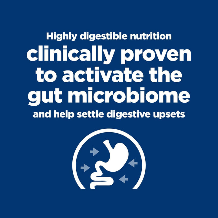 I/D Digestive Care with Turkey Canned Dog Food, Veterinary Diet, 13 Oz., 12-Pack Wet Food