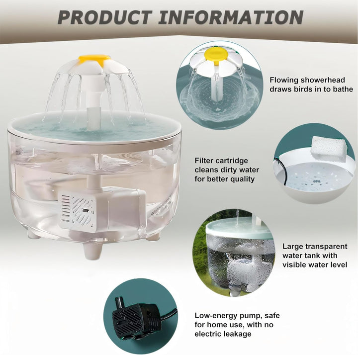 Large Bird Bath for Cage Parakeet Indoor, Parrot Bird Shower Budgie Bath with Pump Recirculating Filtration, Automatic Bird Water Dispenser, Cat Drinking Fountain for Pet (Clear)