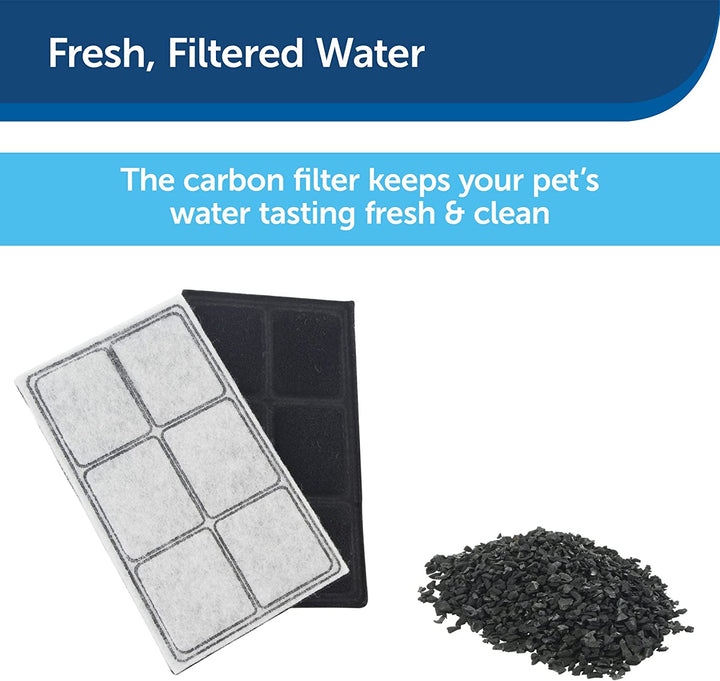 Drinkwell Fountain Premium Activated Carbon Filters - Better Hydration Choice - Long-Lasting Purity - Odor-Free Drinking - Water Purification Filter - 12 Pack