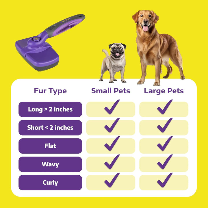 Self Cleaning Slicker Brush for Dogs and Cats - Pet Hair Brush for Shedding Long and Short Hair - Easy Clean Retractable Bristles - Cat and Dog Grooming Tool - Purple