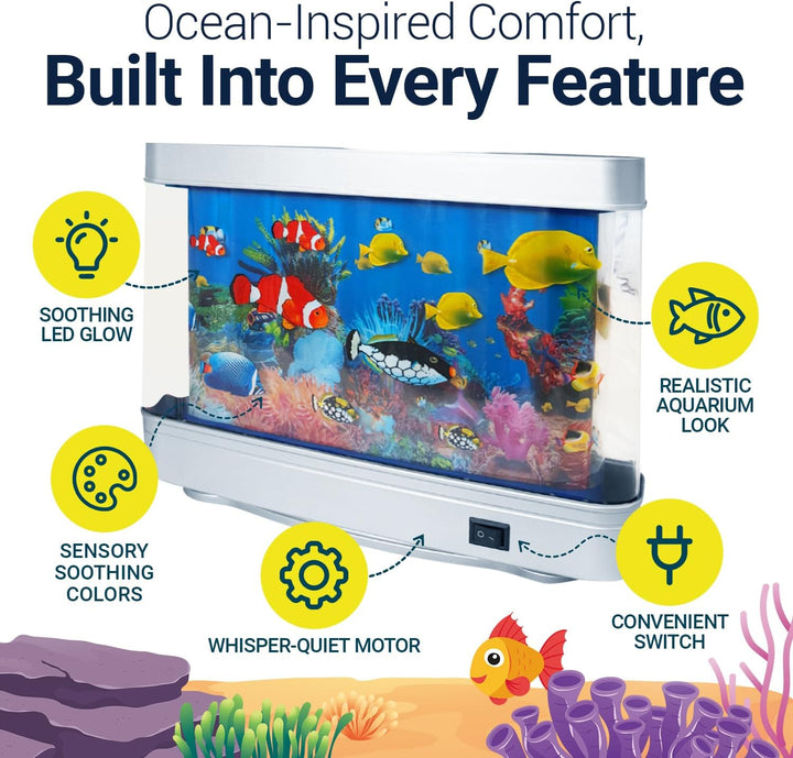 Linda’S Essentials Fake Fish Tank for Kids and Adults, Fake Aquarium Decorative Lamp, Artificial Fish Tank with Moving Fishes, Artificial Aquarium Night Light, Plug in Moving Lamp