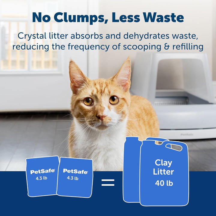 Scoopfree Premium Crystal Cat Litter - Ultra-Absorbent Silica Universal Litterbox Crystals - Non-Clumping Odor Control - Fresh Scent - 8 Lb Bag