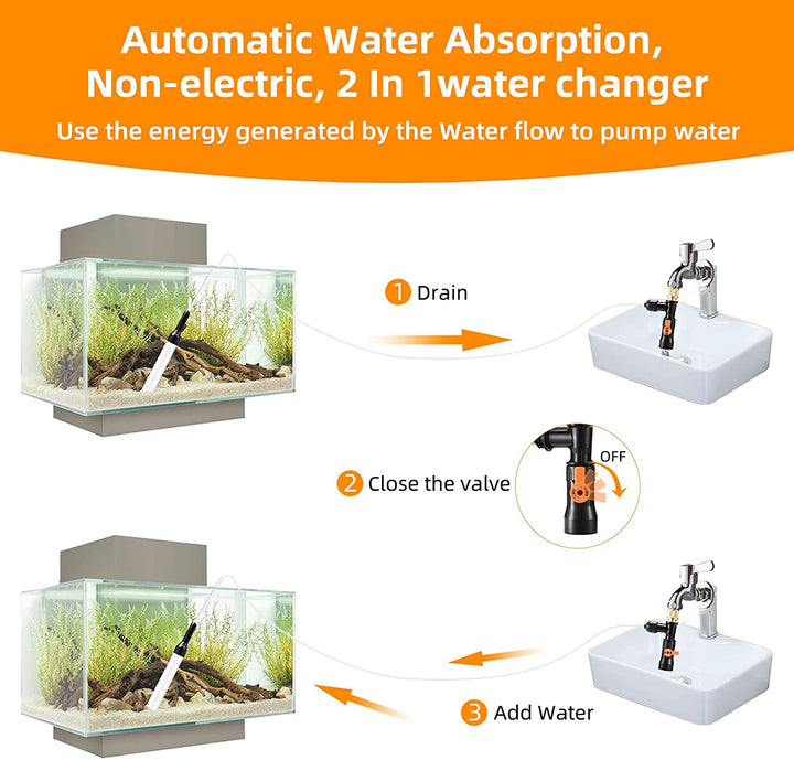 Gravel Vacuum for Aquarium Water Changer Fish Tank Cleaning Tools,Siphon Universal Quick Pump Aquarium Water Changing (30Ft)