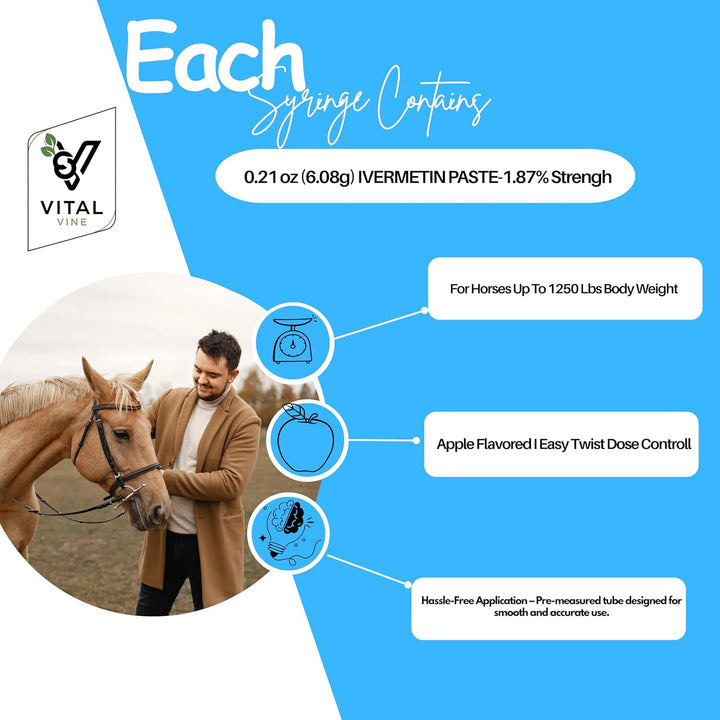 Ivermectin Paste 1.87% Apple Flavored – 6.08G – Horse Use Only Max 1250 Lb (1 Pack)