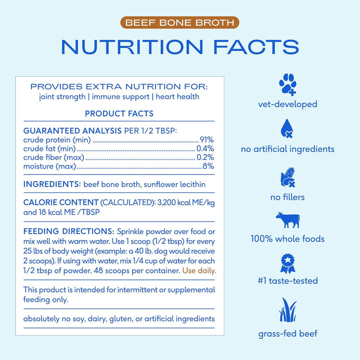 Bone Broth for Dogs - Made with Real Beef Bone Broth, Dog Food Toppers for Picky Eaters - Provides Extra Hydration & Nutrition for Joint Strength, Immunity & Heart Health-48 Scoops