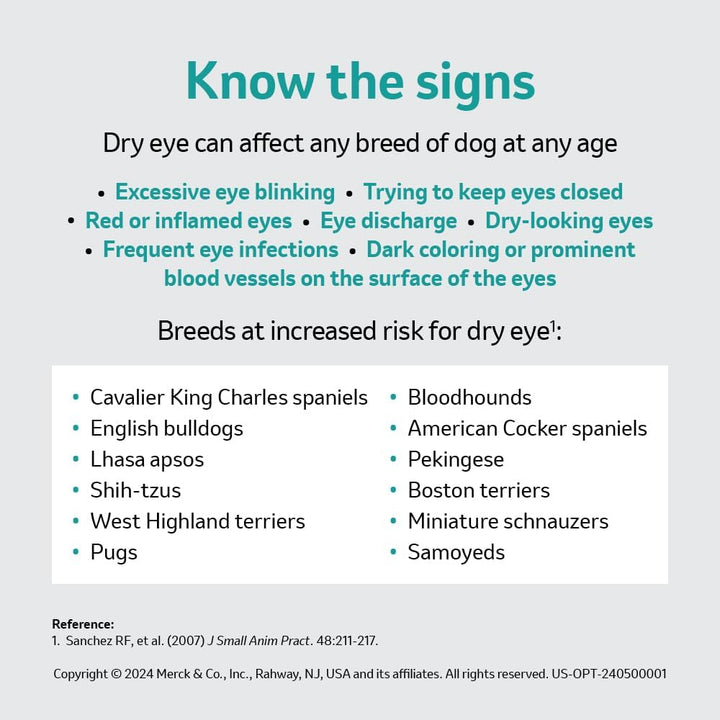 Ophthalmic Ointment, 0.2% Cyclosporine, for Dogs, 3.5Gm