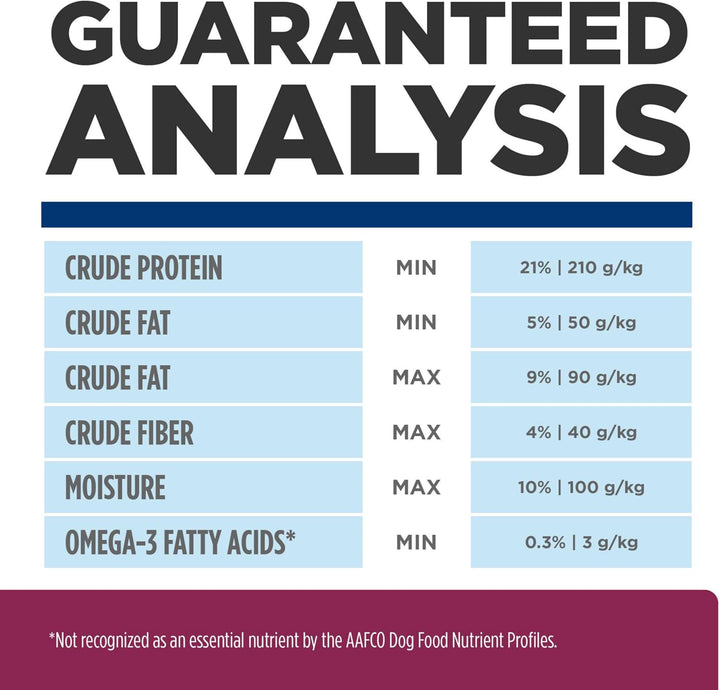 I/D Low Fat Digestive Care Chicken Flavor Dry Dog Food, Veterinary Diet, 8.5 Lb. Bag