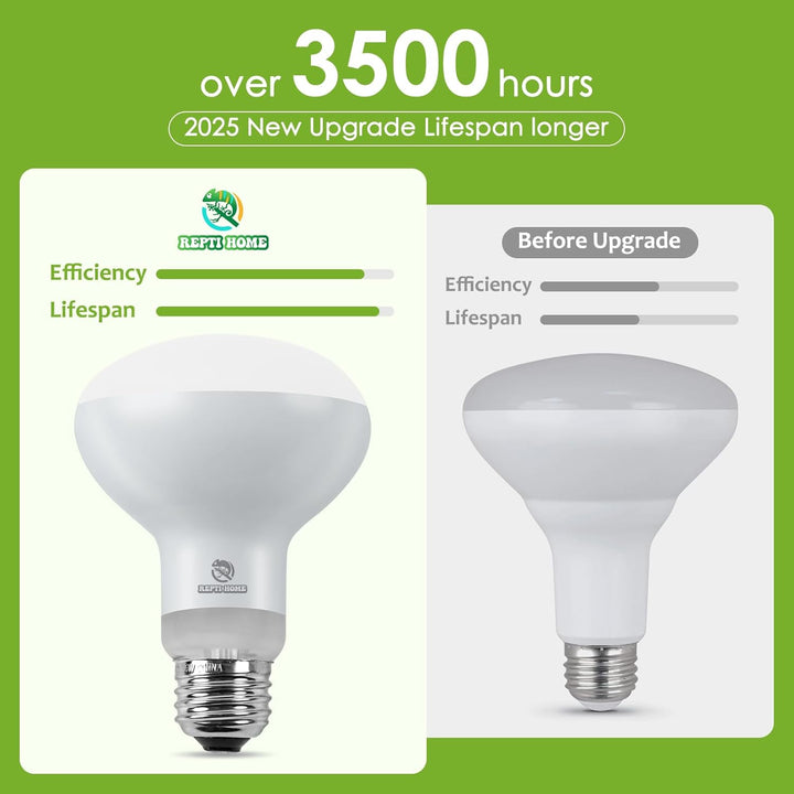 Reptile Heat Lamp Bulbs, Simulate Natural Sunlight Heat Light Bulb, 2 Pack 100W Amphibian Terrarium Basking Spot Lamp for Reptile, Bearded Dragon, Lizard, Turtle, Snake