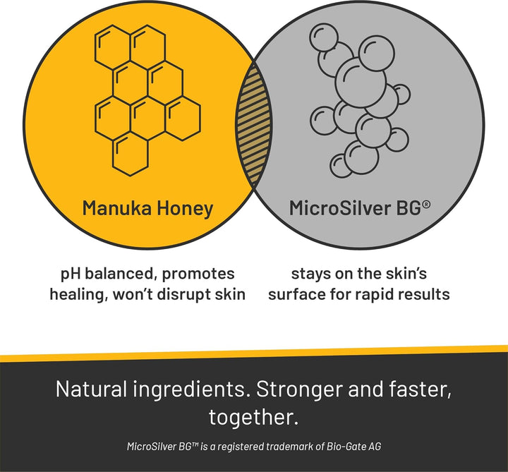 Silver Honey Hot Spot & Wound Care Ointment 2Oz Tube, Manuka Honey & Microsilver BG, Medicated for Dogs, Cats, Small Animals