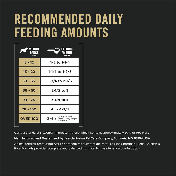 Complete Essentials Shredded Blend Chicken and Rice Dog Food Dry Formula with Probiotics for Dogs - 47 Lb. Bag