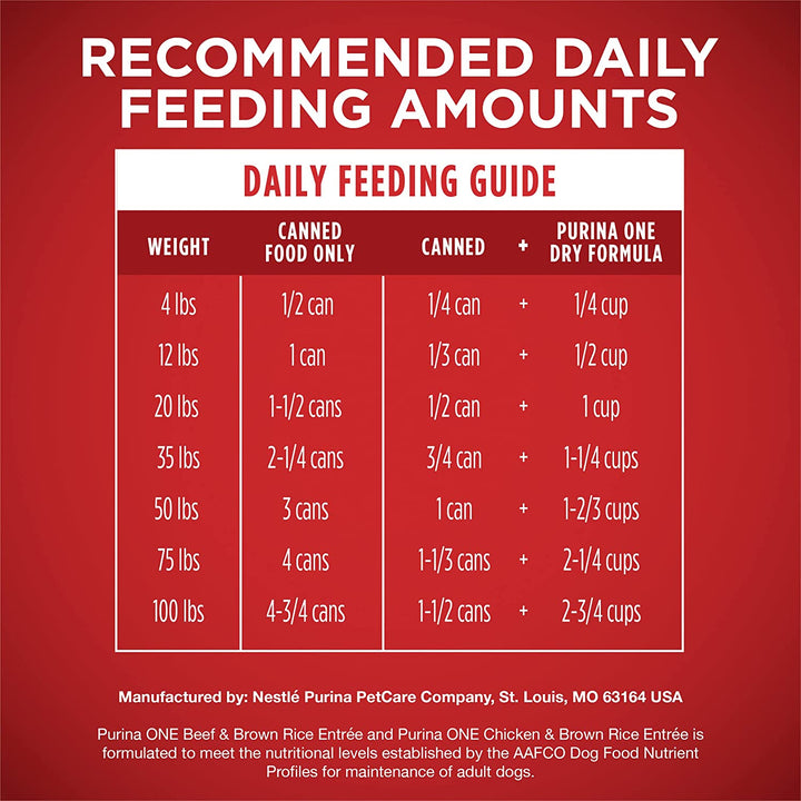 Classic Ground Chicken and Brown Rice, and Beef and Brown Rice Entrees Wet Dog Food Variety Pack - (Pack of 6) 13 Oz. Cans