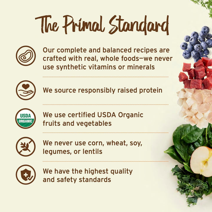 Primal Goat Milk Powder for Dogs and Cats, Shelf Stable Food Topper with Probiotics for Digestion, Hydration, and Immune Support, Original Recipe 5.2Oz Pouch (Pack of 2)