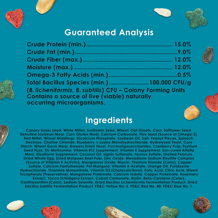 Forti-Diet Pro Health Nourish+Protect Cockatiel Food, Comprehensive Nutrition Backed by Science, Digestive Health, Immune Support, 5 Pounds