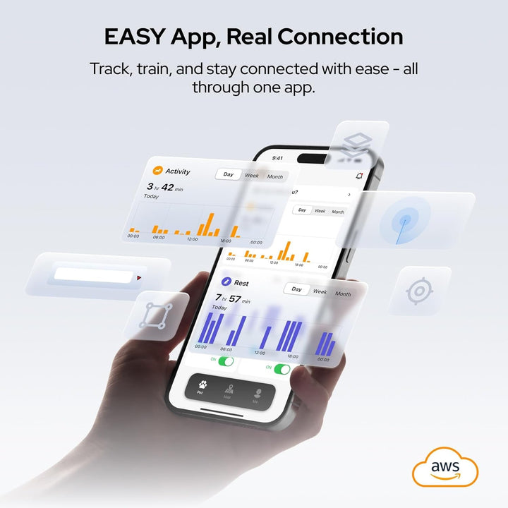 Dog Wireless Fences, Gray the Most Advanced GPS Dog Collar with AI Analysis, Precise Positioning, 5-Day Battery, and IP68 Waterproof, Flexible Virtual Fencing for Medium & Large Dogs