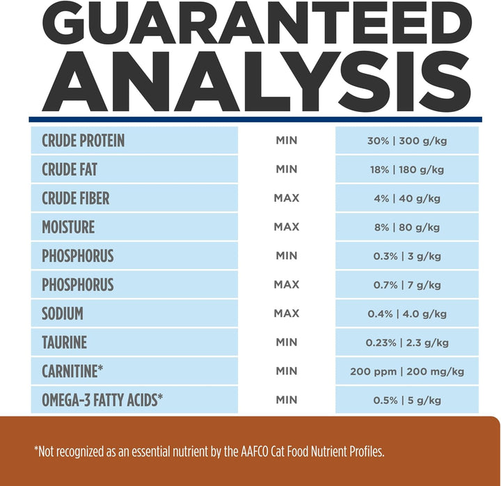 K/D Early Support Kidney Care Chicken Flavor Dry Cat Food, Veterinary Diet, 4 Lb. Bag