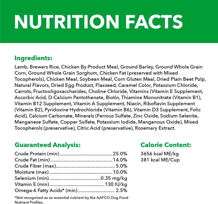 Proactive Health Minichunks Adult Dry Dog Food with Lamb & Rice, 30 Lb. Bag