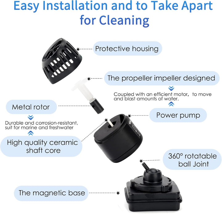Mini Wave Maker for 15-40 Gallon Aquarium with Magnetic Mount Quiet Powerhead for Saltwater and Freshwater Fish Tank 530 GPH