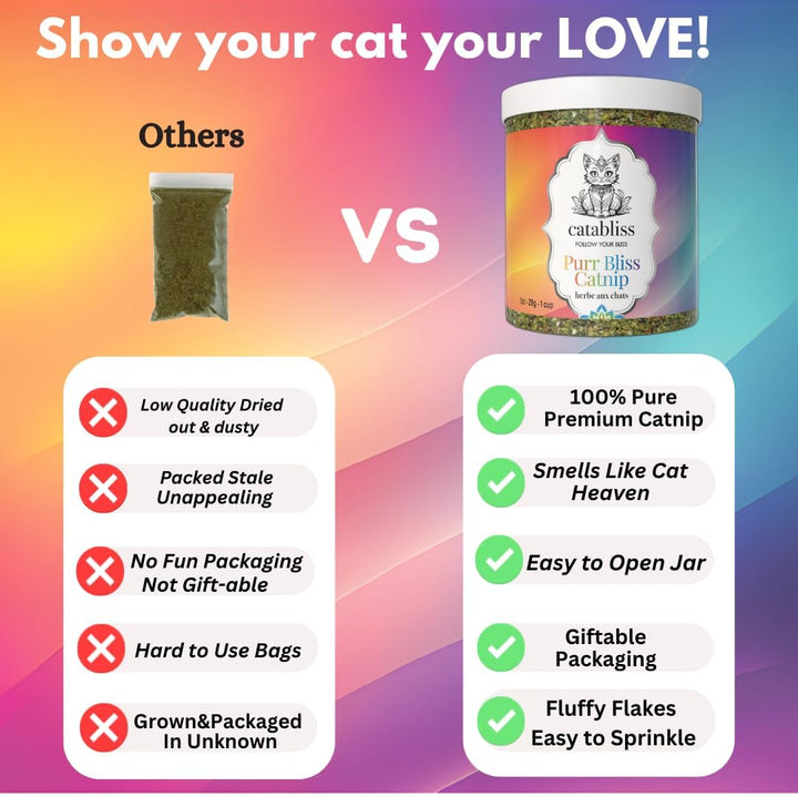 Catnip for Cats – 1Oz Jar - 100% Essential Natural Cat Nip Herb Resealable Jar - Fresh Aroma Stimulates Activity & Enhancing Play for Indoor Cats - Great for Cat Nip Toys, Play & Training