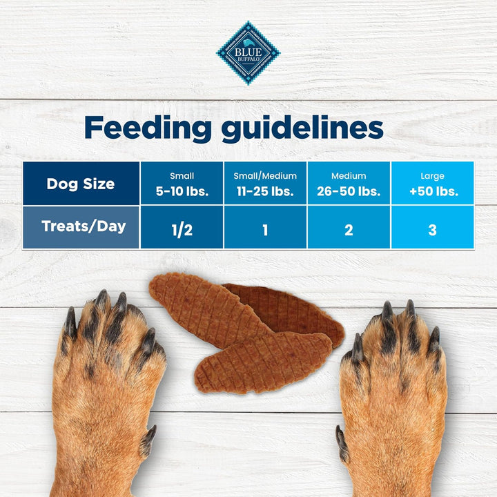 Nudges Jerky Cuts Natural Dog Treats Chicken