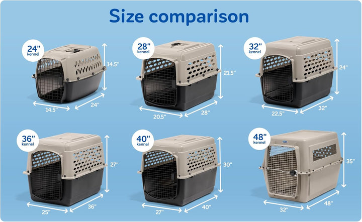 Vari Dog Kennel - Portable Dog Carriers & Crates for Large Dogs, Airline-Friendly, Durable Plastic, Pet Carrier for Home and Travel, 36 Inches, Taupe and Black