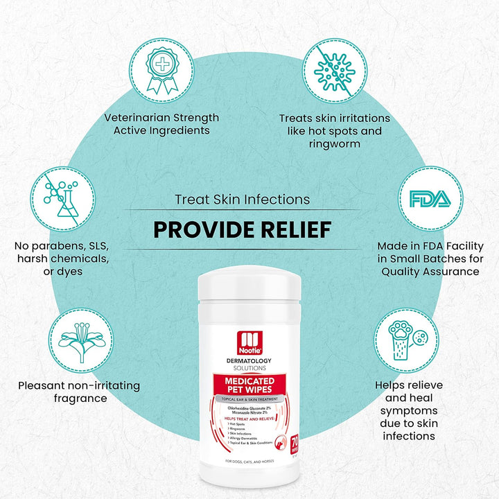 Medicated Dog Wipes, 2% Chlorhexidine and 2% Miconazole Formulated Pet Wipes for Dogs and Cats - 5"X 6" Size XL Wipes - 70 Count - Sold in over 10,000 Vet Clinics and Pet Stores Worldwide