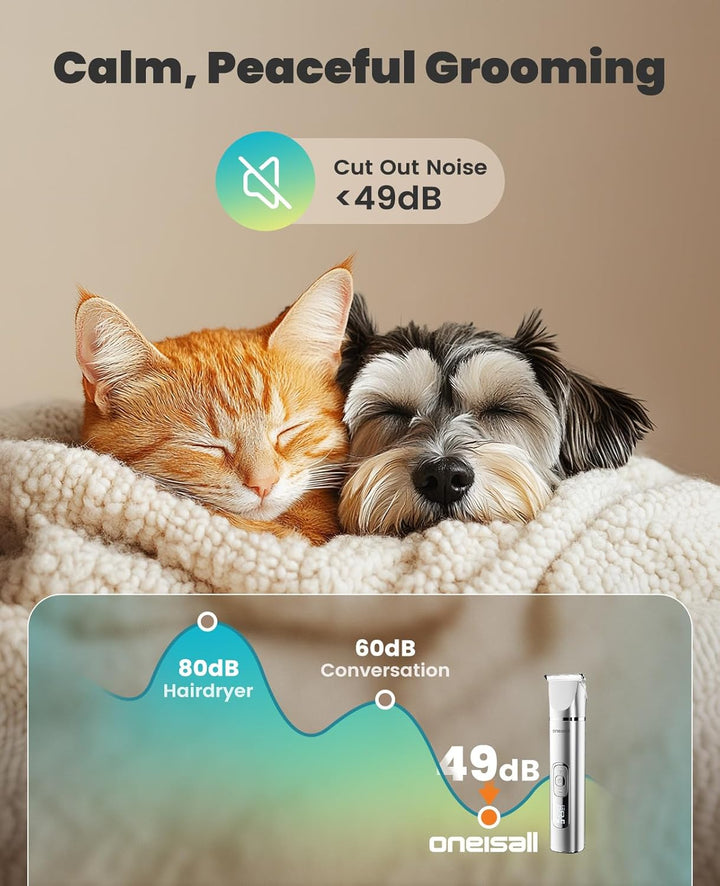 4 in 1 Dog Grooming Kit with LCD Display, Dog Hair Trimmer for Paw Nail Grinder, Rechargeable Cordless Low Noise IPX7 Waterproof Pet Clippers