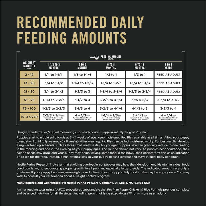 High Protein Dry Puppy Food, Chicken and Rice Formula - 6 Lb. Bag