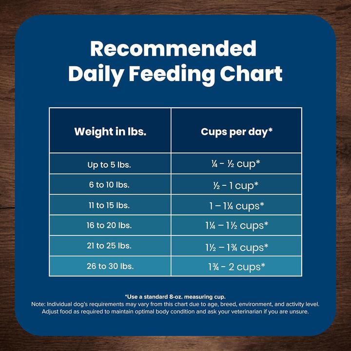 Life Protection Formula Small Breed Senior Dry Dog Food, Supports Joint Health and Immunity, Made with Natural Ingredients, Chicken & Brown Rice Recipe, 5-Lb Bag