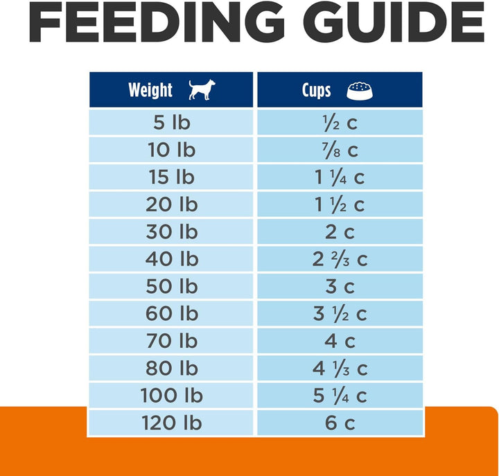 C/D Multicare Urinary Care Chicken Flavor Dry Dog Food, Veterinary Diet, 8.5 Lb. Bag