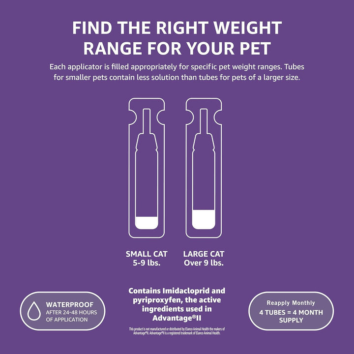 Topical Flea Treatment for Large Cats (Over 9 Pounds), 4 Count (Previously Solimo)