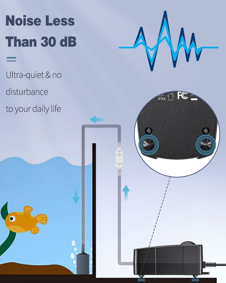 Aquarium Air Pump Oxygen Pump for 10-200 Gallon Fish Tanks Buckets Dual Outlet Adjustable Ultra Quiet Aerator Pump with Accessories