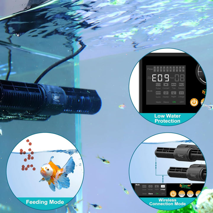 Intelligent Wave Maker for Aquarium, Saltwater Freshwater Circulation Pump Adjustable 6 Waves/Night/Feed/Wireless Connection Mode, Magnetic Holder Display Controller Memory Function (25W)