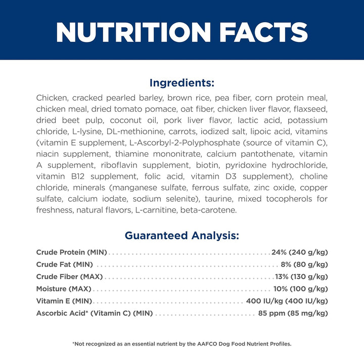 Adult 1-6 Perfect Weight Dry Dog Food, Chicken & Brown Rice, 25 Lb. Bag