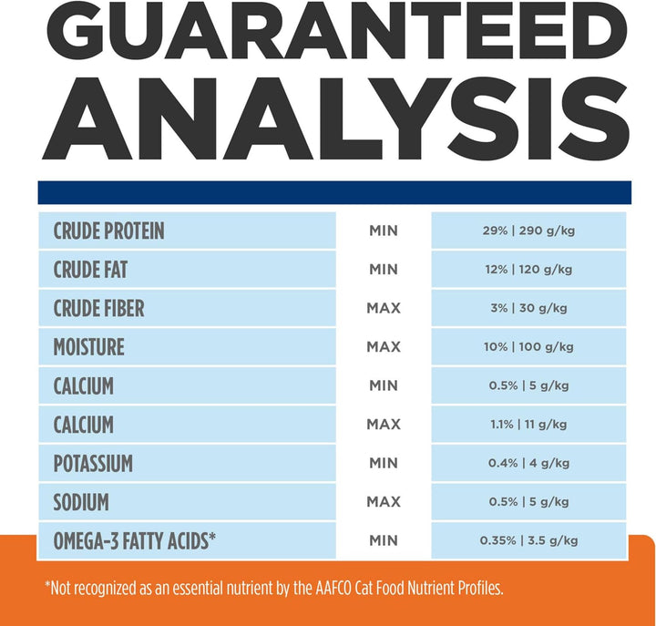 C/D Multicare Urinary Care with Chicken Dry Cat Food, Veterinary Diet, 8.5 Lb. Bag