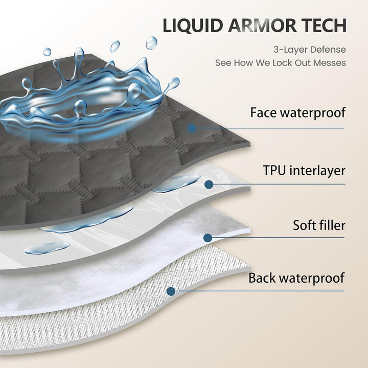 3X Stronger Waterproof Pet Blanket, Scratch Proof Furniture Protector for Dogs Cats, Reversible Cover 30X70 Inch, Dark Grey/Light Grey