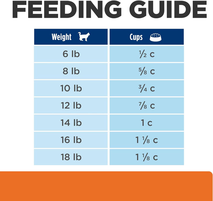 C/D Multicare Stress Urinary Care with Chicken Dry Cat Food, Veterinary Diet, 4 Lb. Bag