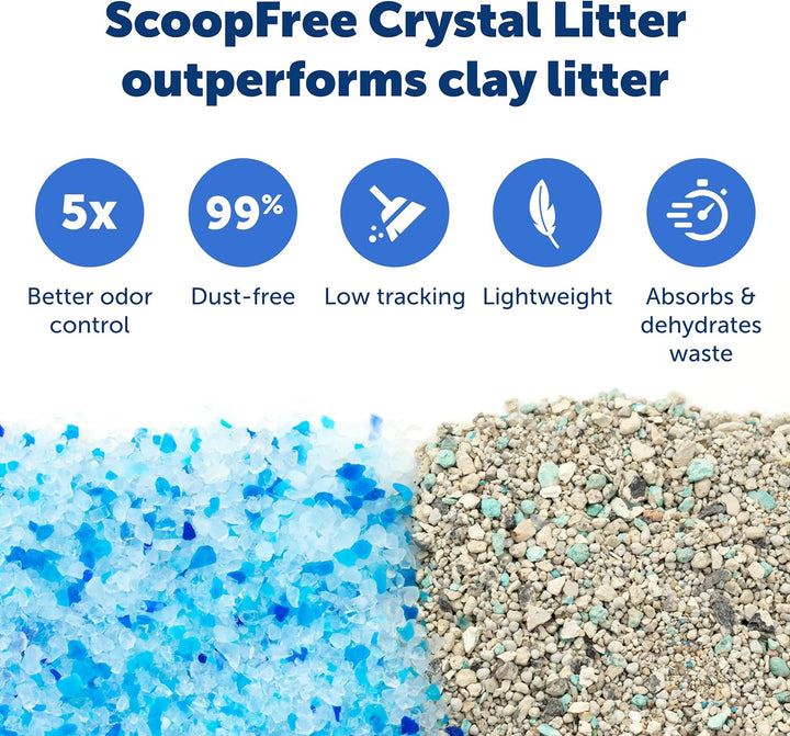 Scoopfree Disposable Crystal Cat Litter Tray - Easy Cleaning Box - Refill Tray for Electric Litter Box - Fresh Scent - 4.3 Lb Bags - 3 Pack