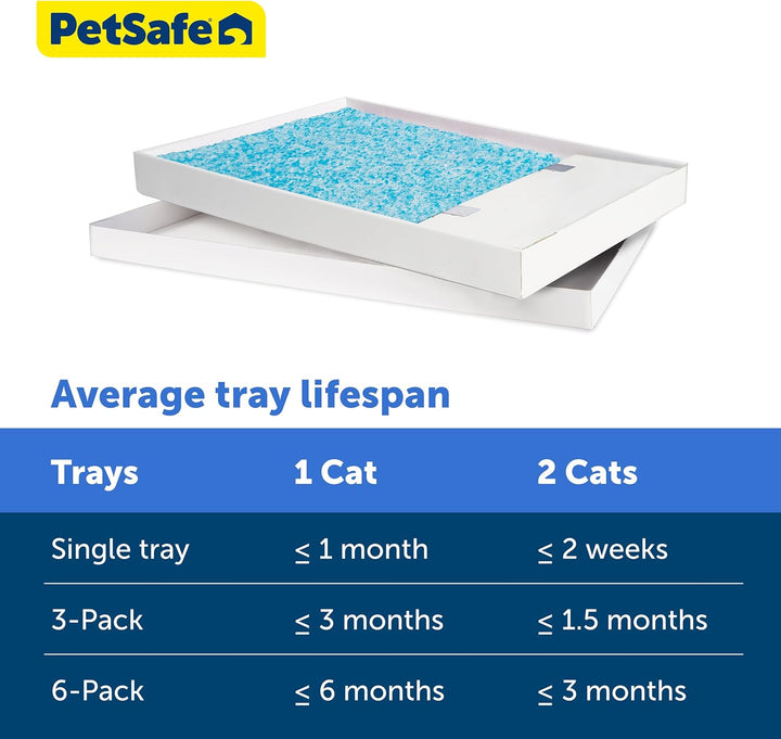 Scoopfree Disposable Crystal Cat Litter Tray - Easy Cleaning Box - Refill Tray for Electric Litter Box - Fresh Scent - 4.3 Lb Bags - 3 Pack