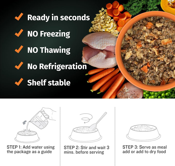 Wet Dog Food for Adults & Puppies - Dehydrated High Protein Instant Fresh Soft Dog Food with Chicken - Healthy Muscle Growth for Small & Large Breeds - 2 Dry Pounds (Makes 5.5 Lbs. Wet Food)