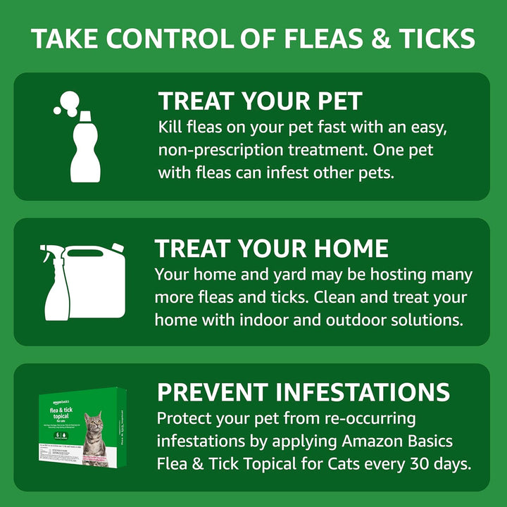 Flea and Tick Topical Treatment for Cats (Over 1.5 Pounds), 6 Count (Previously Solimo)