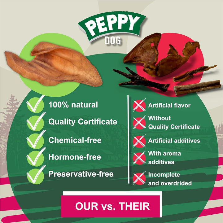 Pig Ears for Dogs (100 Count) | Single Ingredient Dog Chews | Healthy Pig Ears | Natural Treats | Rawhide Alternative | Healthy Treats for All Dogs