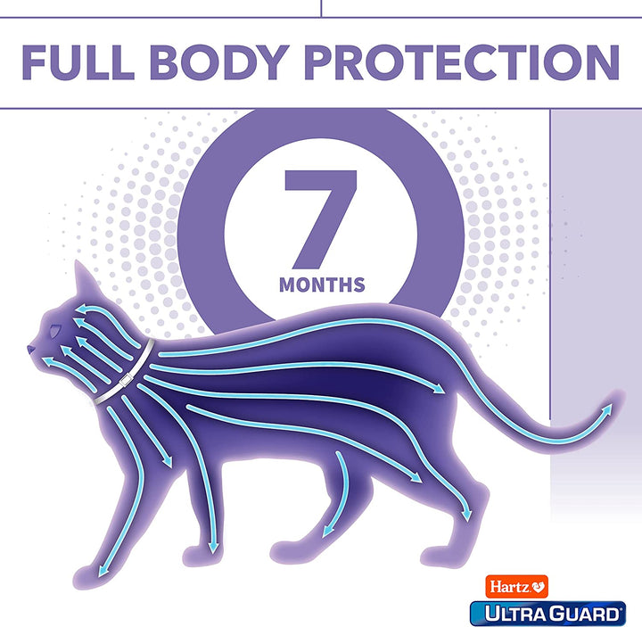 Ultraguard Purple Flea & Tick Collar for Cats and Kittens - 7 Month Protection